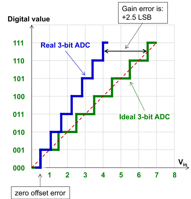 image-20230405104419411